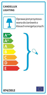 Plafon Edgar okrągły biały 40 cm do kuchni i łazienki E27 Candellux